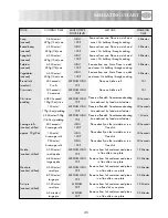 Preview for 37 page of Sharp R-352M Operation Manual With Cookbook