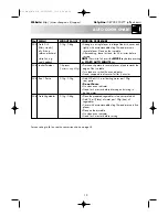 Preview for 15 page of Sharp R-354M Operation Manual With Cookbook