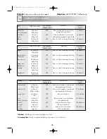 Preview for 28 page of Sharp R-354M Operation Manual With Cookbook