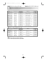 Preview for 30 page of Sharp R-354M Operation Manual With Cookbook