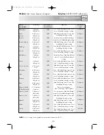 Preview for 31 page of Sharp R-354M Operation Manual With Cookbook