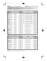 Preview for 32 page of Sharp R-354M Operation Manual With Cookbook