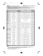 Preview for 34 page of Sharp R-354M Operation Manual With Cookbook