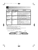 Предварительный просмотр 18 страницы Sharp R-35ST Operation Manual