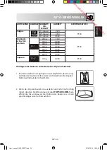 Preview for 25 page of Sharp R-360 Operation Manual