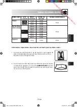 Preview for 77 page of Sharp R-360 Operation Manual