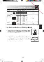 Preview for 103 page of Sharp R-360 Operation Manual