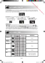 Preview for 128 page of Sharp R-360 Operation Manual