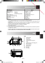 Preview for 137 page of Sharp R-360 Operation Manual