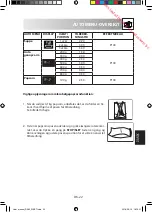 Preview for 181 page of Sharp R-360 Operation Manual