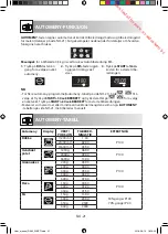 Preview for 206 page of Sharp R-360 Operation Manual