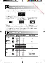 Preview for 258 page of Sharp R-360 Operation Manual