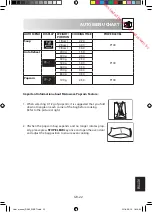 Preview for 259 page of Sharp R-360 Operation Manual