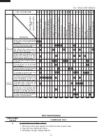 Preview for 12 page of Sharp R-360EG Service Manual