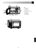 Preview for 5 page of Sharp R-360M Operation Manual