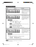 Preview for 14 page of Sharp R-360N Operation Manual