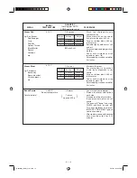 Preview for 15 page of Sharp R-360N Operation Manual