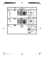 Preview for 36 page of Sharp R-360N Operation Manual