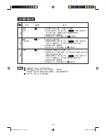 Preview for 39 page of Sharp R-360N Operation Manual