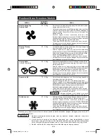 Preview for 62 page of Sharp R-360N Operation Manual