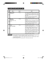 Preview for 82 page of Sharp R-360N Operation Manual