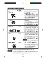 Preview for 84 page of Sharp R-360N Operation Manual