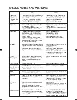 Preview for 4 page of Sharp R-361J Operation Manual