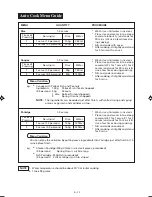 Preview for 14 page of Sharp R-361J Operation Manual