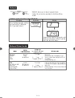 Preview for 16 page of Sharp R-361J Operation Manual