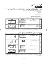 Preview for 28 page of Sharp R-361J Operation Manual