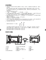 Preview for 5 page of Sharp R-362K(S) Operation Manual