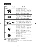 Preview for 20 page of Sharp R-362K(S) Operation Manual