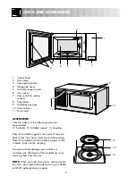 Preview for 3 page of Sharp R-362M Operation Manual With Cookbook