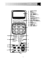 Preview for 4 page of Sharp R-362M Operation Manual With Cookbook