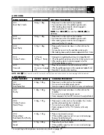 Preview for 16 page of Sharp R-362M Operation Manual With Cookbook