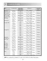 Preview for 33 page of Sharp R-362M Operation Manual With Cookbook