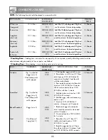 Preview for 37 page of Sharp R-362M Operation Manual With Cookbook