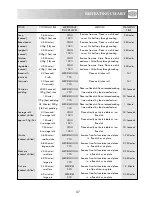 Preview for 38 page of Sharp R-362M Operation Manual With Cookbook