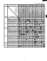 Preview for 13 page of Sharp R-370EK Service Manual