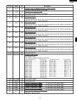 Preview for 25 page of Sharp R-370EK Service Manual