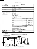 Preview for 6 page of Sharp R-370EZ Service Manual