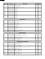 Preview for 8 page of Sharp R-370EZ Service Manual