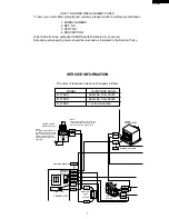 Preview for 9 page of Sharp R-370EZ Service Manual