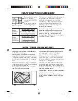 Preview for 8 page of Sharp R-371 Operation Manual