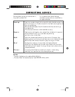 Preview for 22 page of Sharp R-371 Operation Manual