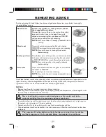 Preview for 23 page of Sharp R-371 Operation Manual