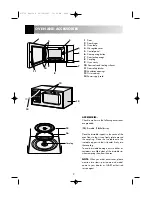 Preview for 4 page of Sharp R-3730 Operation Manual