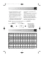 Preview for 11 page of Sharp R-3731 Operation Manual