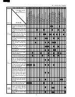 Preview for 10 page of Sharp R-380A Service Manual