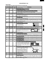 Preview for 19 page of Sharp R-380A Service Manual